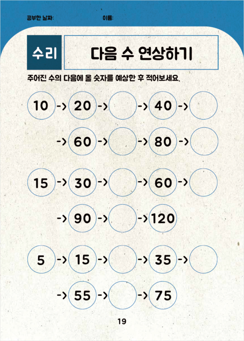 수리영역 다음 수 연상하기 예시